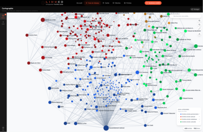 Link-ed.info : un outil pour connecter les données de recherche en Europe et améliorer l&rsquo;accès à l&rsquo;information.
